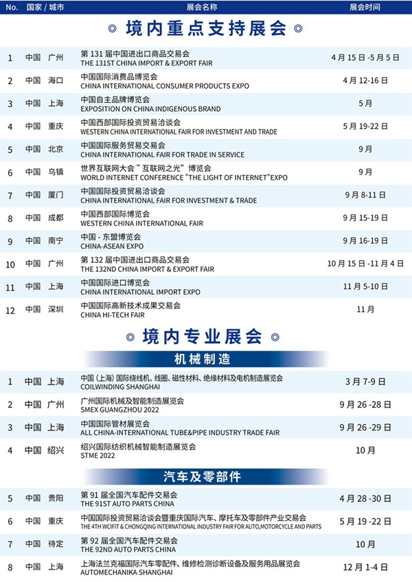 苏美达达天下 | 展会
