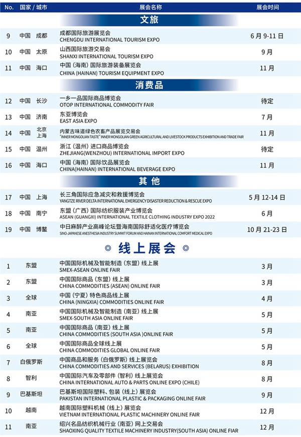 苏美达达天下 | 展会