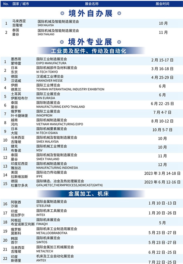 苏美达达天下 | 展会