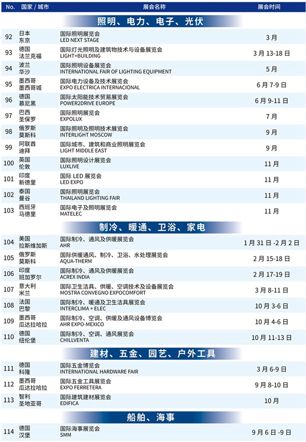 苏美达达天下 | 展会
