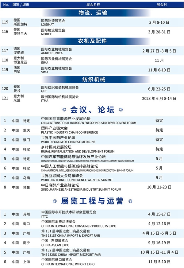 苏美达达天下 | 展会