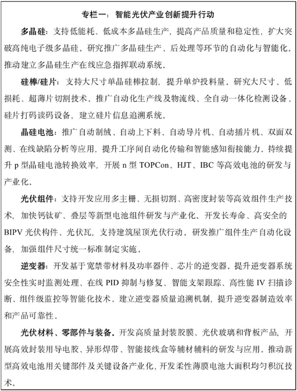 苏美达达天下 | 智能(néng)光伏产业创新(xīn)提升行动