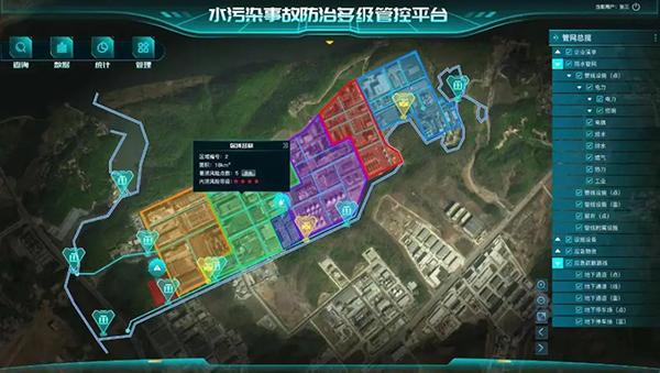助力水污染防控，有(yǒu)我！