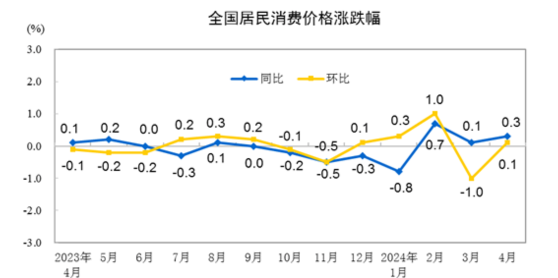 微信图片_20240515180542.png