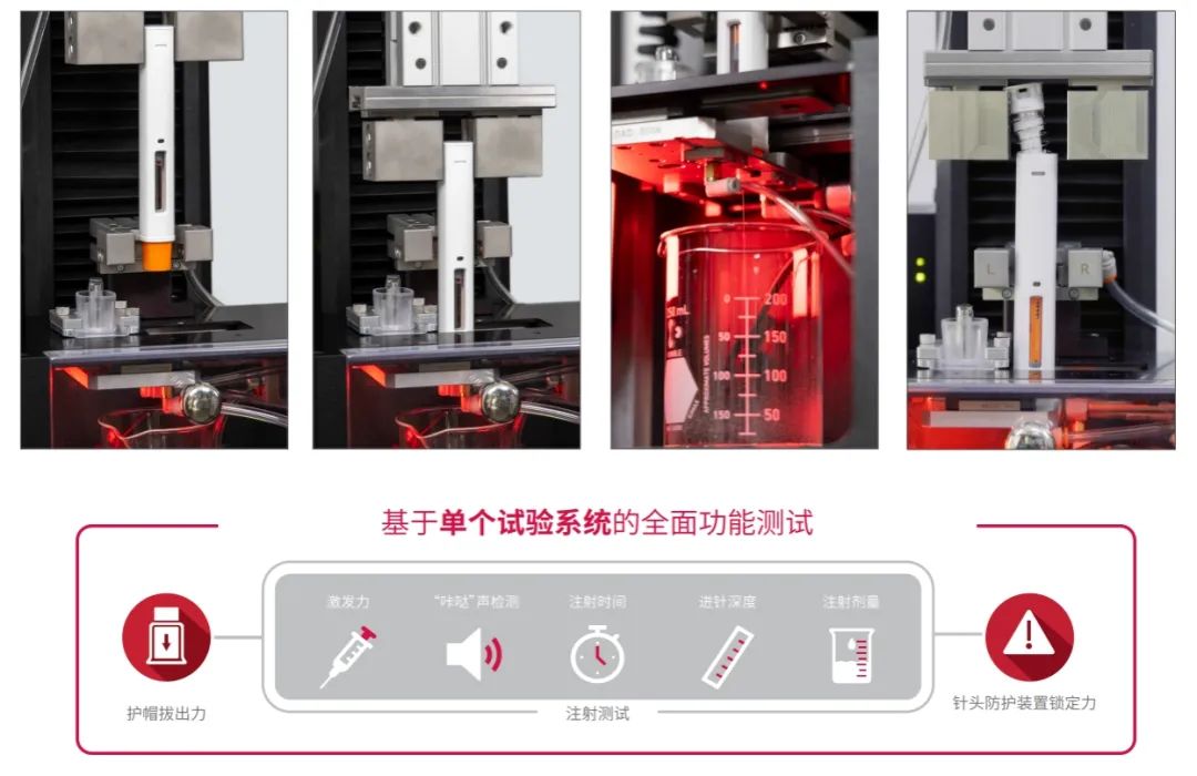 新(xīn)品发布丨新(xīn)一代自动注射器试验系统