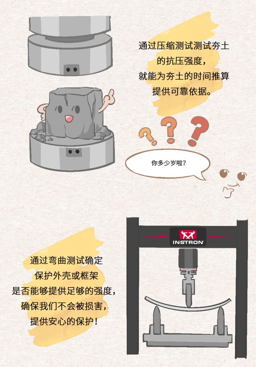 Instron在文(wén)物(wù)修复中(zhōng)的应用(yòng)