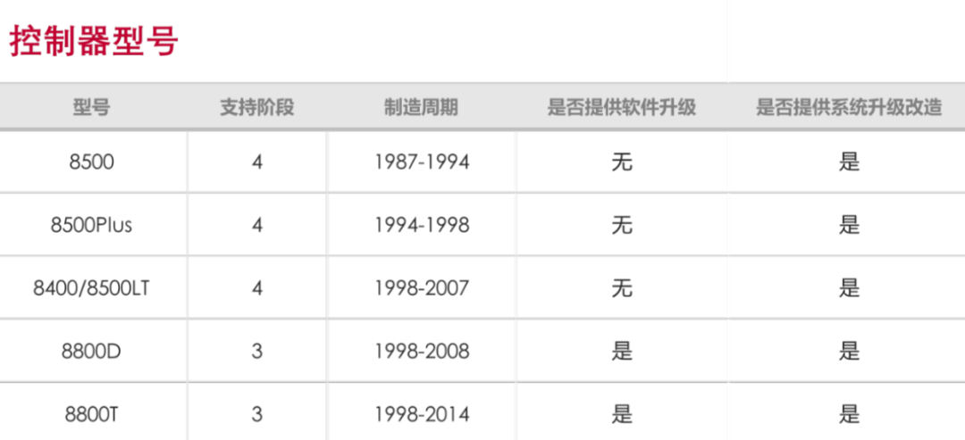 bb2bf7c17af44eab6a095a9c07cd9a6e.png