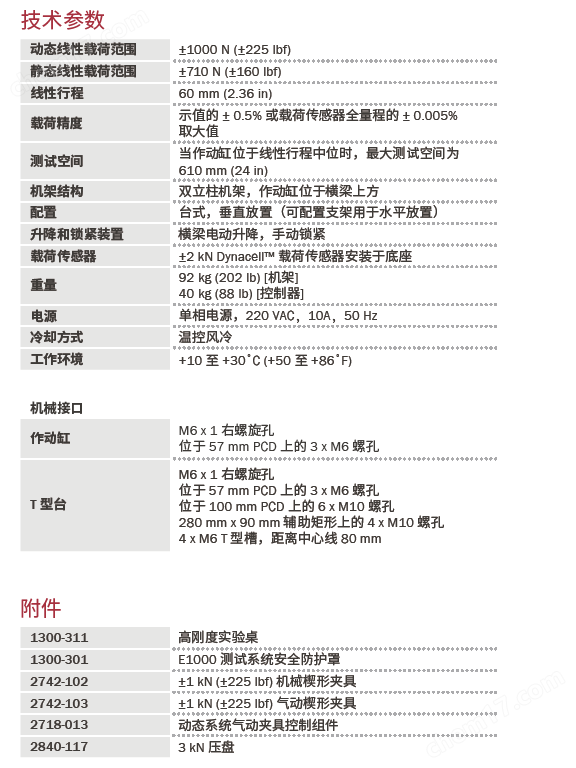 全電(diàn)子动静态疲劳试验系统