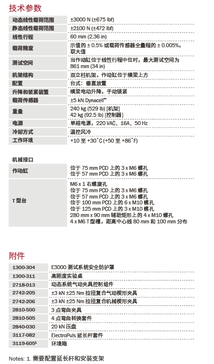 全電(diàn)子动静态疲劳试验系统