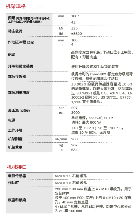 電(diàn)液伺服疲劳试验系统